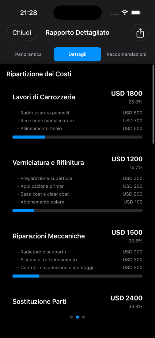 Costi di riparazione dettagliati