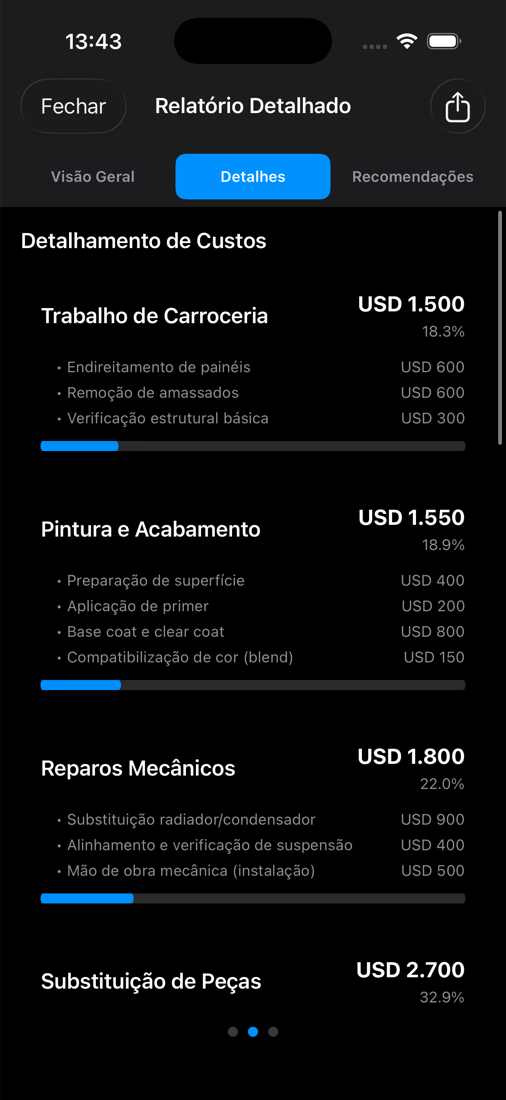 Custos de reparação detalhados